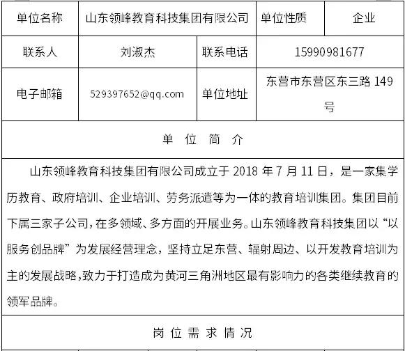 最近东营市招聘信息,东营就业招聘信息