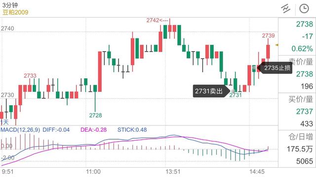 不要让努力赚钱乱了阵脚,不要让赚不到钱的人误导你