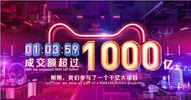 双十一剁手英语,今天双十一你剁手了吗