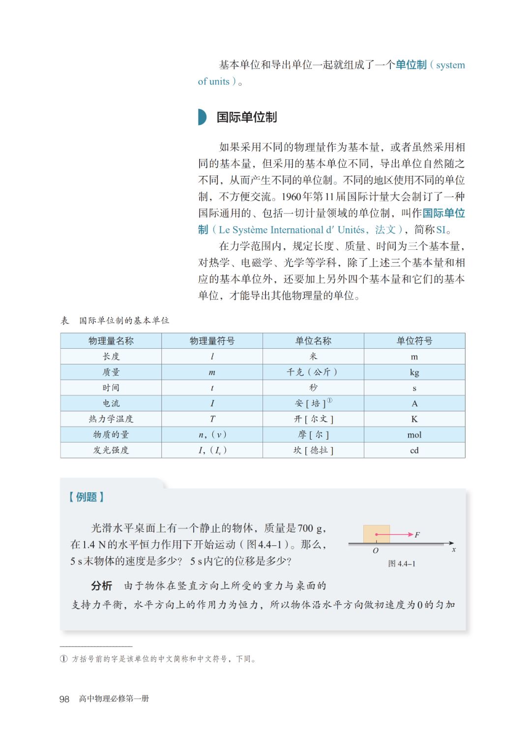 2020高中物理必修一教材电子版,高中物理人教版必修三老版教材