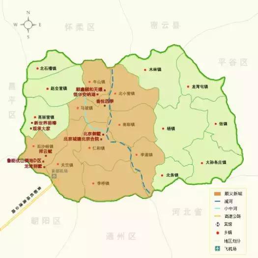 顺义别墅区楼盘推荐,顺义买房怎么选择楼盘