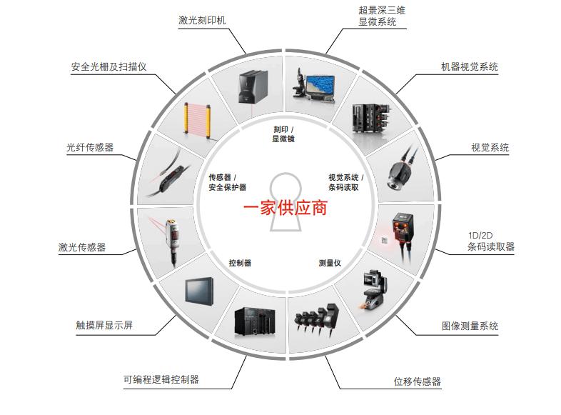 强悍|平均年薪133万……三亲以内家属不得应聘
