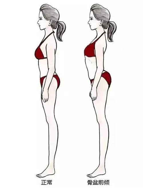 脚上有茧子是什么原因,如果脚上有茧皮怎么办