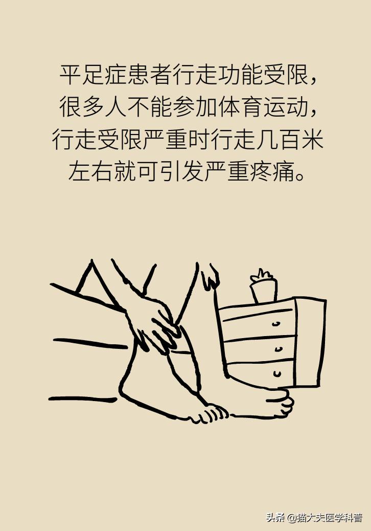 走几百米就痛得不行，这样的平脚板怎么治？