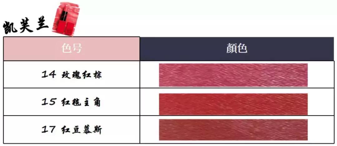 黄皮口红必买色号李佳琦推荐 (必买口红色号李佳琦推荐)