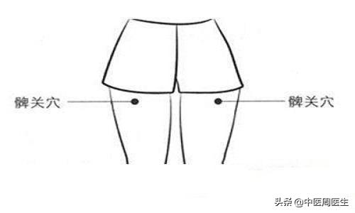 乳腺增生艾灸手法调理视频,乳腺增生怎么调理最好方法