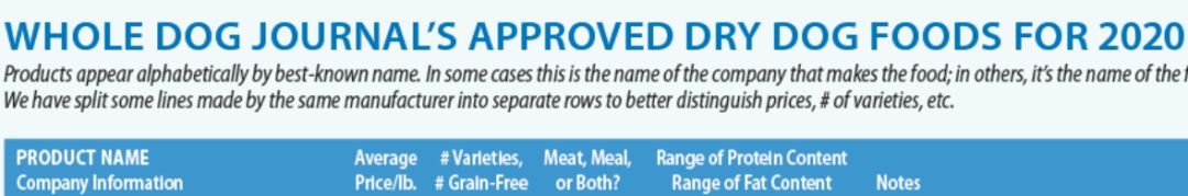 wdj鎺ㄨ崘鐨勭嫍绮帓琛屾,2020wdj鐙楃伯鎺掕