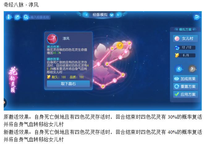 梦幻西游手游女儿村是固伤么,梦幻西游手游女儿村从零开始攻略