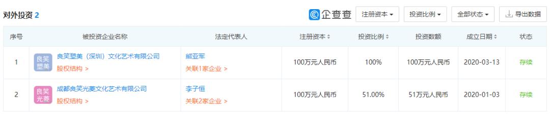 进军20年，布局北上广：日本ACG动漫公司是如何抢占中国市场的？