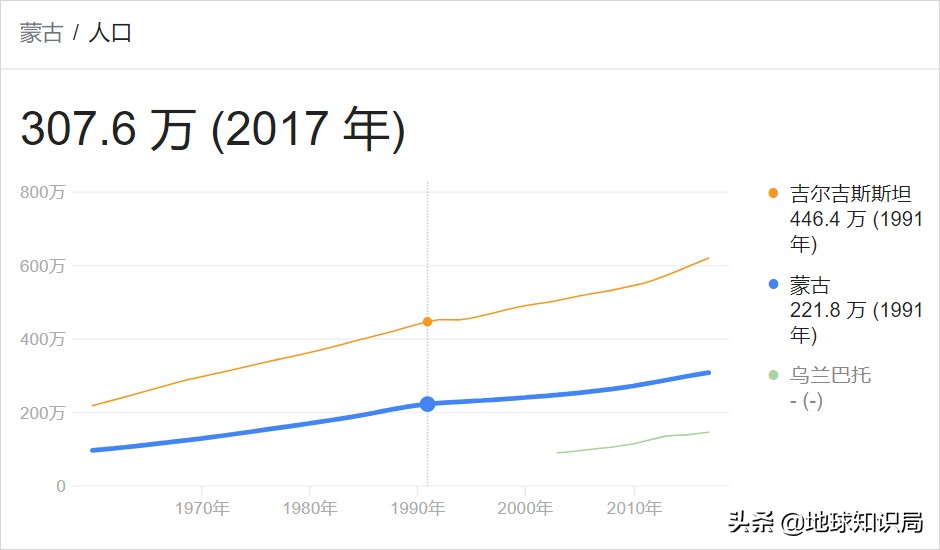 蒙古国农业潜力,蒙古国为什么适合发展畜牧业