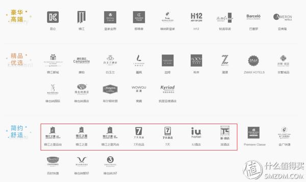 经常出差办什么酒店会员划算,经济型连锁酒店有哪些会员卡