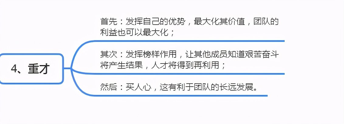 下属不听工作安排怎么上报领导,下属不听你的指挥干活