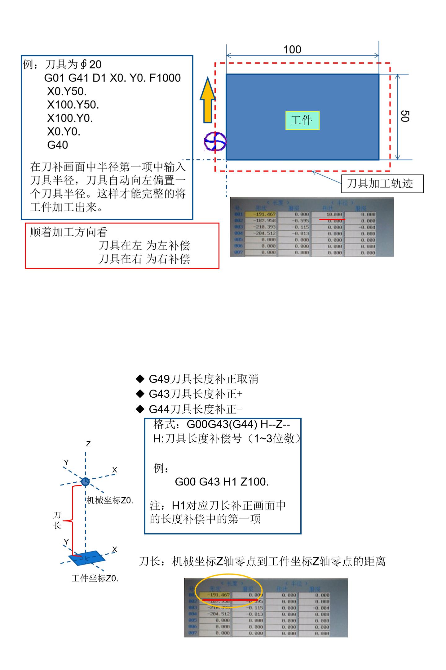 数控cnc程序案例,数控cnc程式