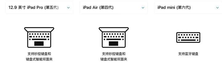 苹果官方ipadmini6消息,苹果ipadmini6最新官方信息