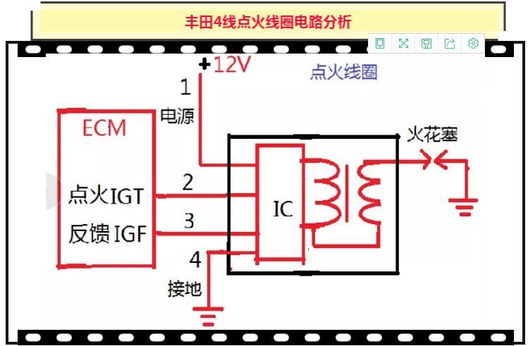 08年卡罗拉开着突然熄火,卡罗拉12年的车启动后熄火