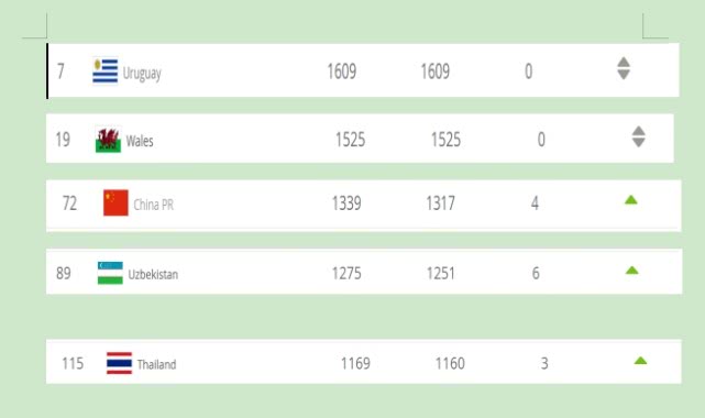 最新中国男足比赛日程表,中国男足球最新赛程