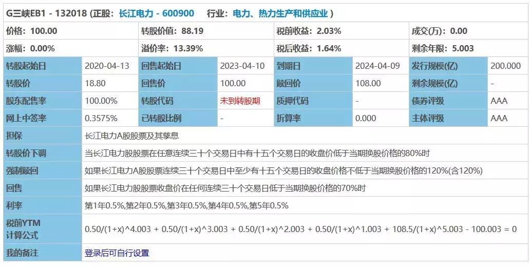千万不要打新,不要再无脑刷雅思真题