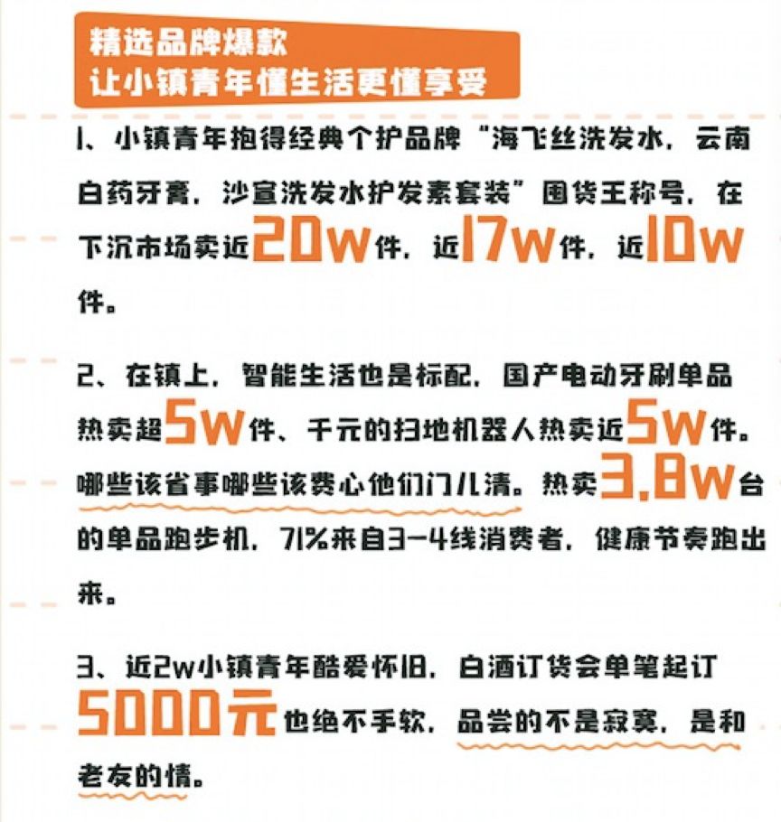 双11消费解读,双11最新消费数据