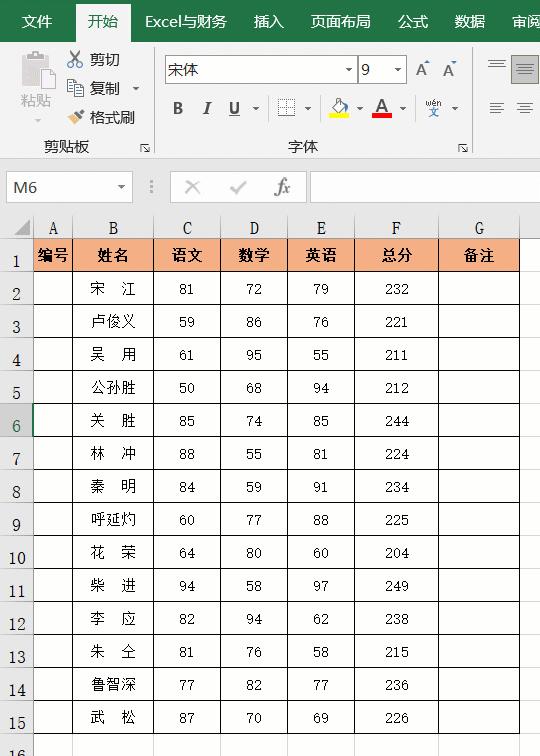 学会这10个鼠标双击技巧，分分钟提高你的工作效率，收藏备用