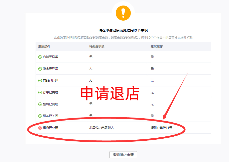 拼多多店只开了4个月就关闭，个人开网店创业或许并不适合这里