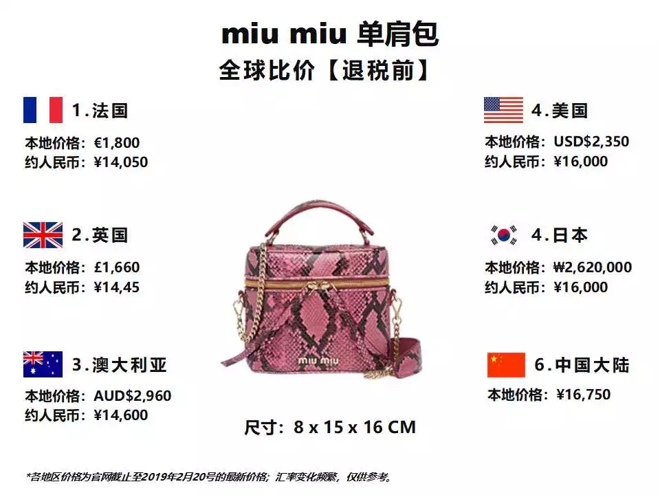 省出1个亿的全球比价又来啦！开春抢手包包TOP10！