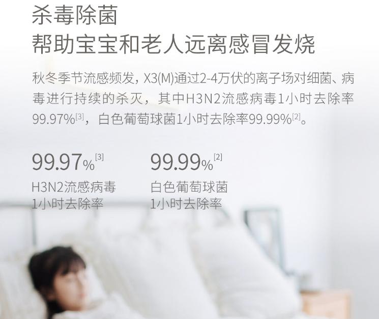 贝昂空气净化器x3和mini,贝昂空气净化器x3和A5的区别