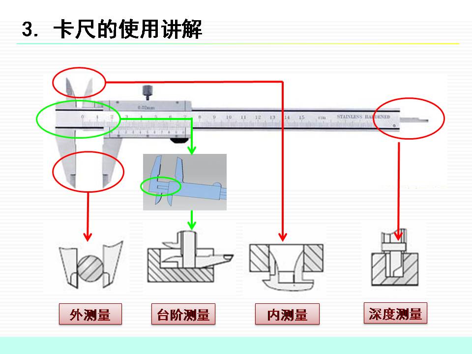 简单游标卡尺的正确使用方法,游标卡尺怎么熟练使用