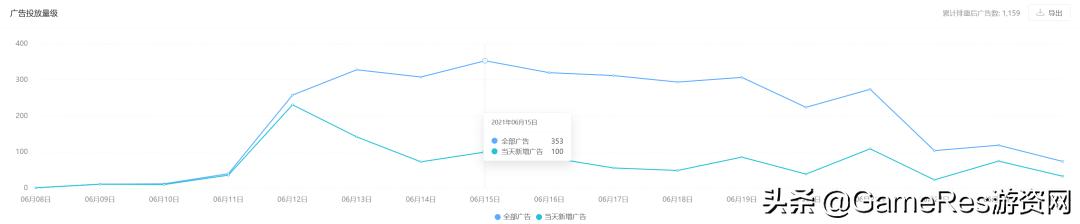 童年回忆ip,童年ip都有什么