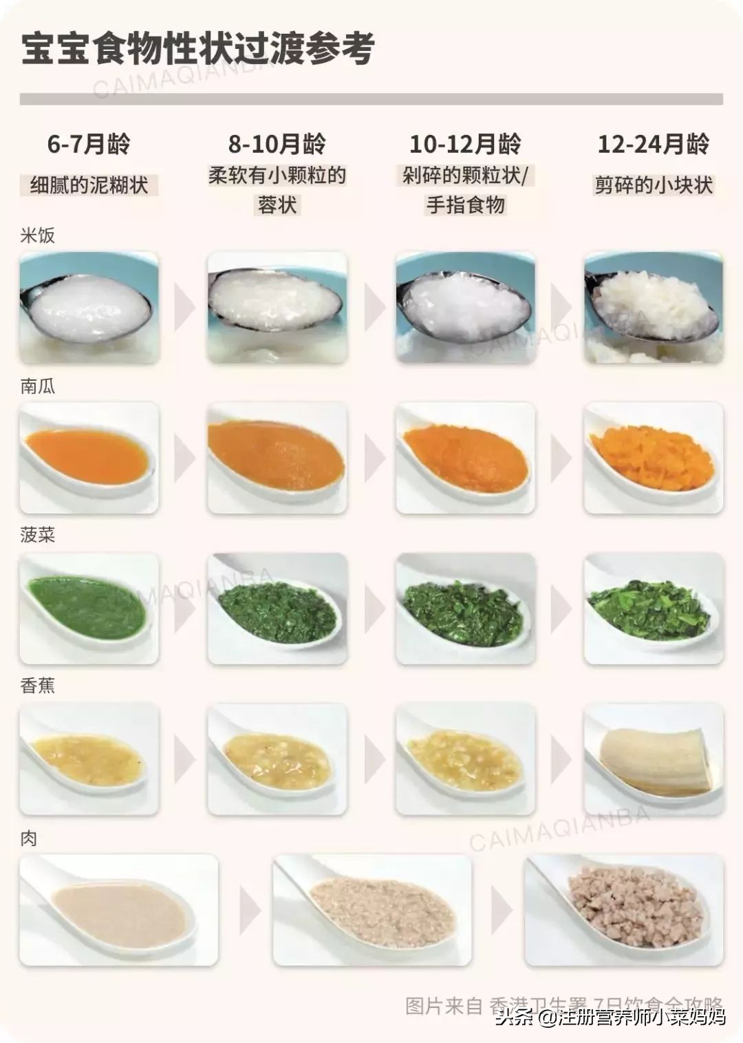 孩子突然能吃饭是什么原因,宝宝突然不吃饭了怎么回事