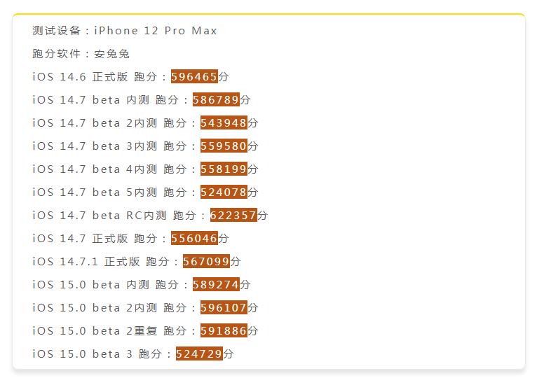 最新ios14.7.1完美越狱,ios15.7.1越狱最新消息
