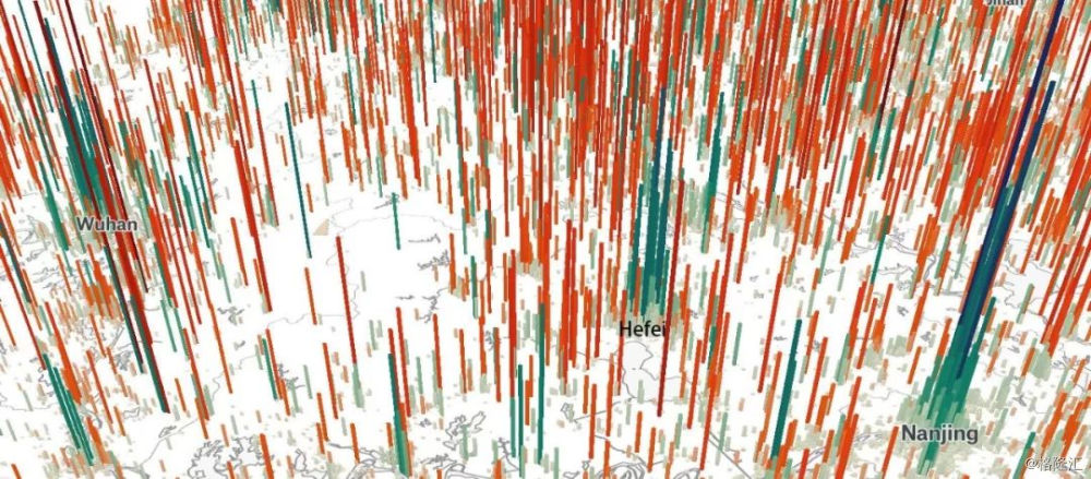 300万人口城市房价,中国的人口出生率和房价