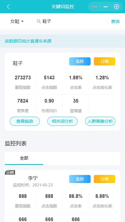淘宝补单—开始放几个字关键词最好？