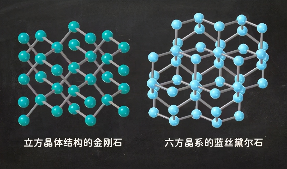 首次在室温条件下,制造出自然界中最坚硬的物质