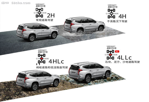 硬派越野有多硬,帕杰罗劲畅是硬派越野吗
