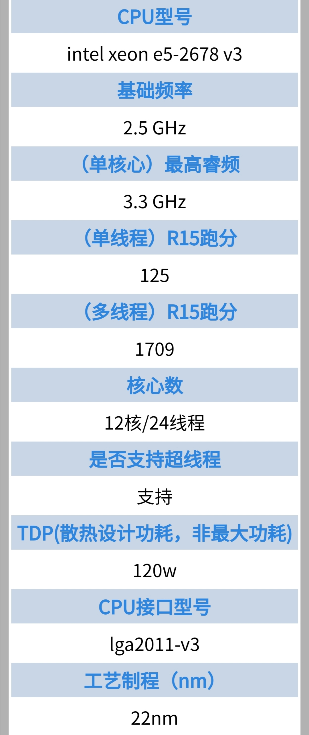处理器i5-1240p和i9-9900k对比,inteli99900k跑分
