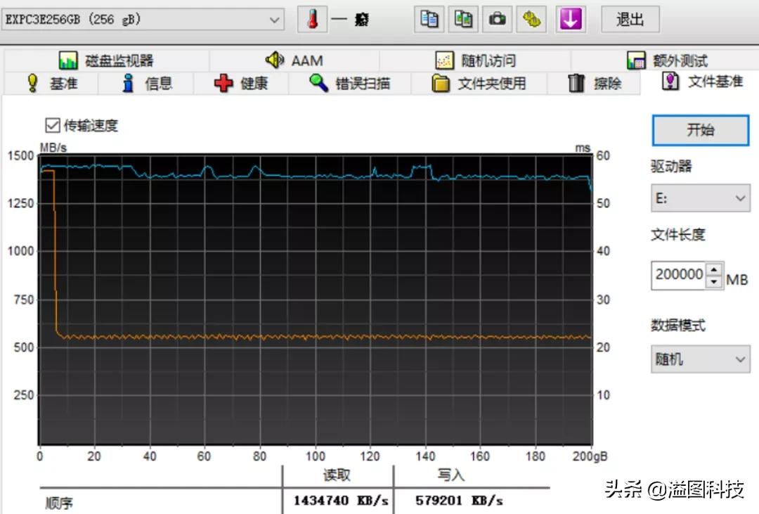 旧存储卡拆解,储存卡的拆解