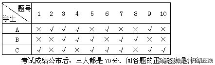 成都小升初试卷真题及答案,成都市小升初模拟试题