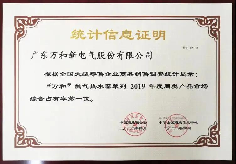 万和电气股票2023业绩预测,万和电气股票历史低价多少