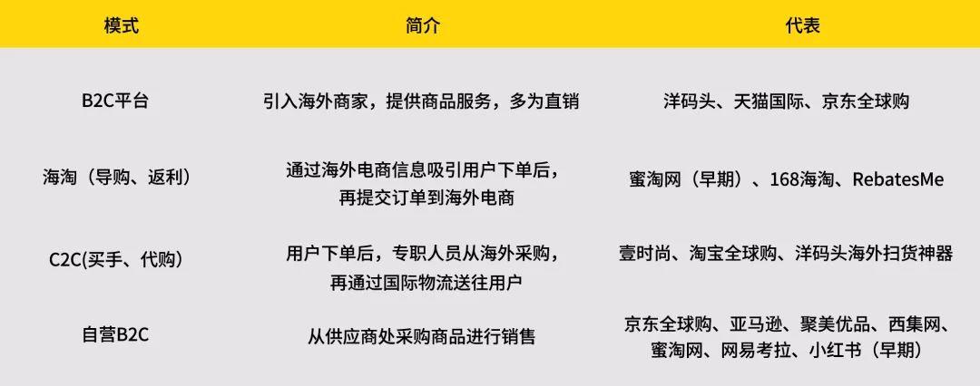 考拉被阿里巴巴收购,阿里收购考拉海购