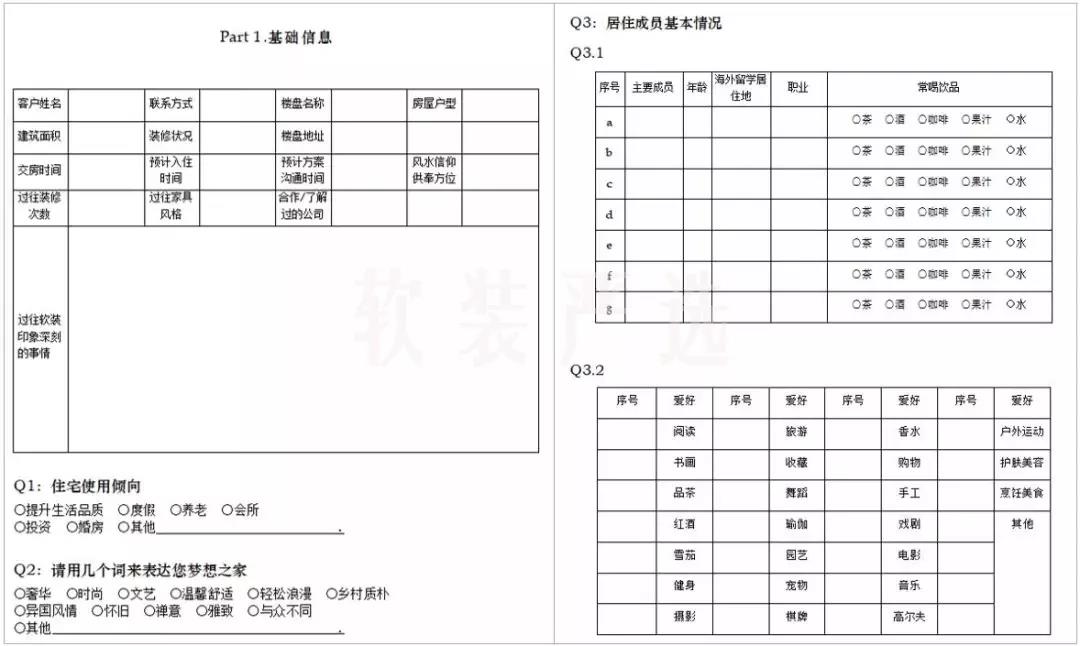 软装设计师入门教程,软装设计从零开始学习