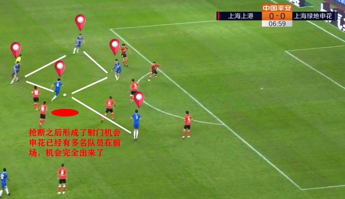 改善防守问题崔康熙,崔康熙和佩雷拉的防守