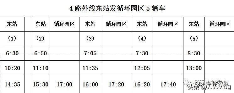 2021最新版丰城公交线路时刻表发布！速度收藏！