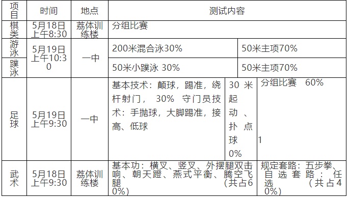 广州市西关培英中学今年招生情况,广州培英中学报考条件