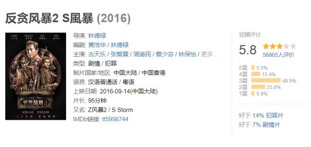 弃做年入过亿的综艺咖,张智霖夫妻决定返港,受刺激了?