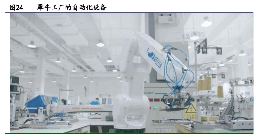 服装纺织行业的宏观经济分析,2021年纺织服装行业分析报告