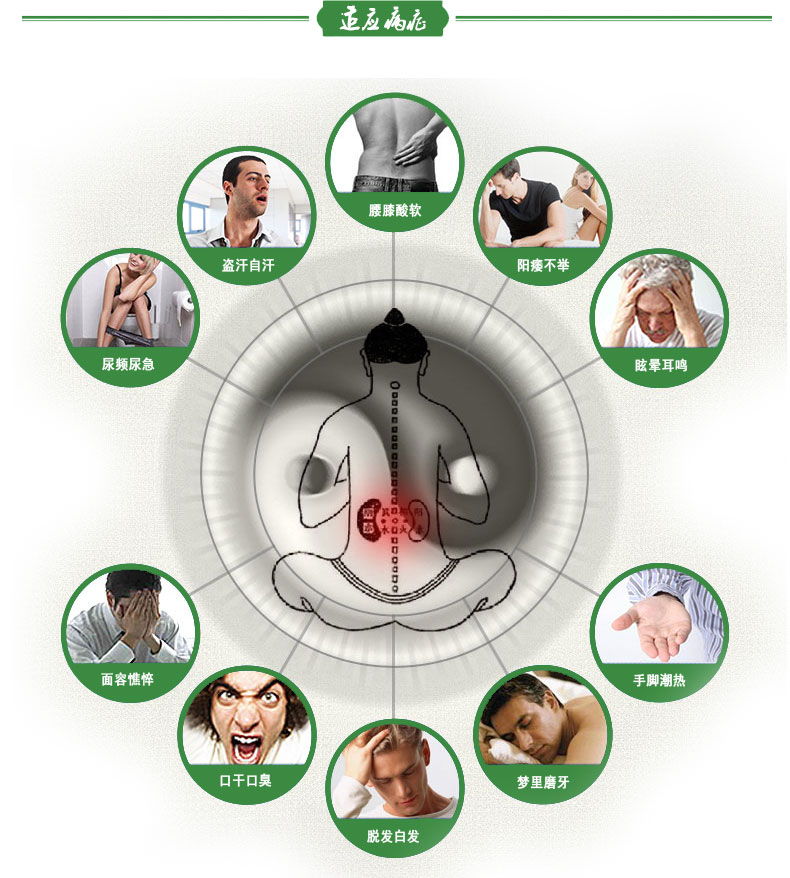 不要一味补肾对症下药才有效,补肾根据舌象来对症下药