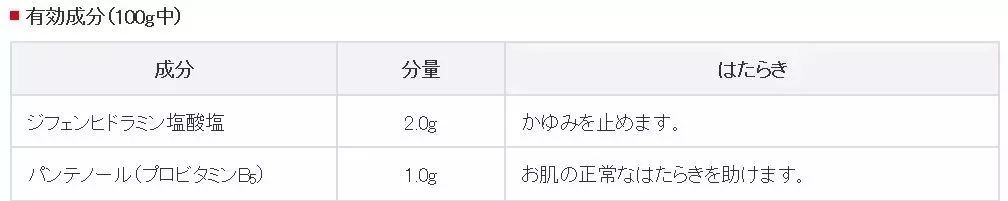 被蚊子咬了是直接拍死还是赶走,被蚊子咬后该干什么