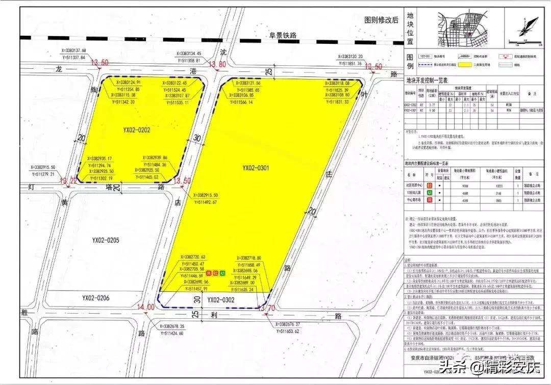 城市大爆发,建筑工程大爆发
