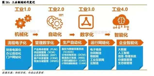 拼多多认购国美,国美拼多多转型