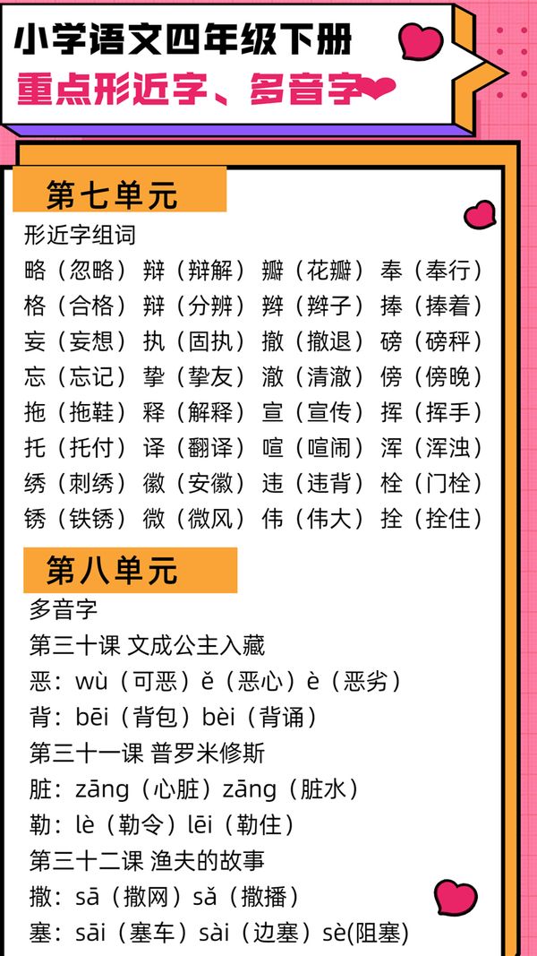四年级语文下册多音字汇总人教版,四年级下册语文多音字形近字归类